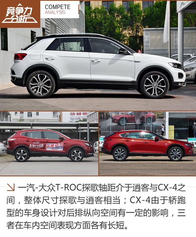 自带光环的灵动少年 一汽-大众探歌竞争力分析
