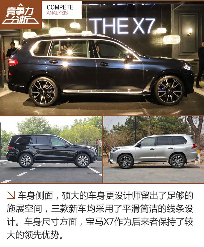 宝马X7竞争力分析 巅峰之间的对决