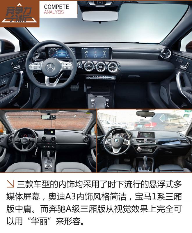 它是花瓶吗? 全新国产奔驰A级竞争力分析
