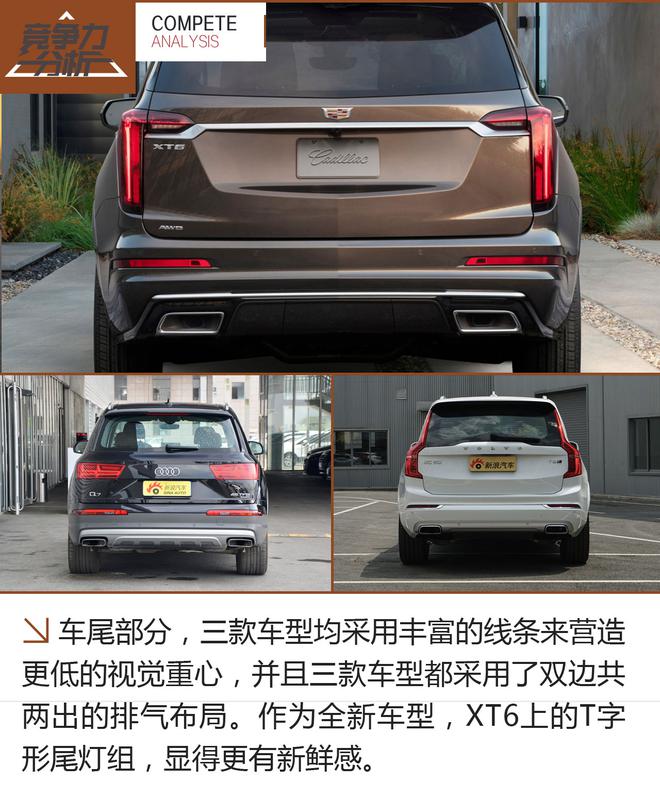 实力均衡 凯迪拉克XT6竞争力分析