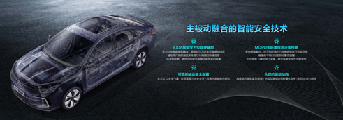 BEIJING品牌拥有强大的安全技术