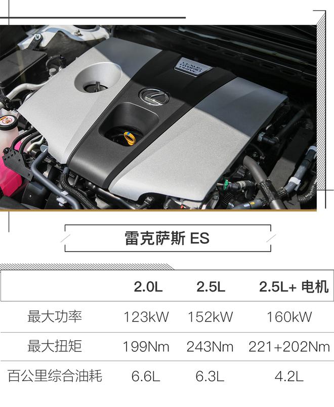 Experience the vitality of a car Test drive with the new Lexus ES