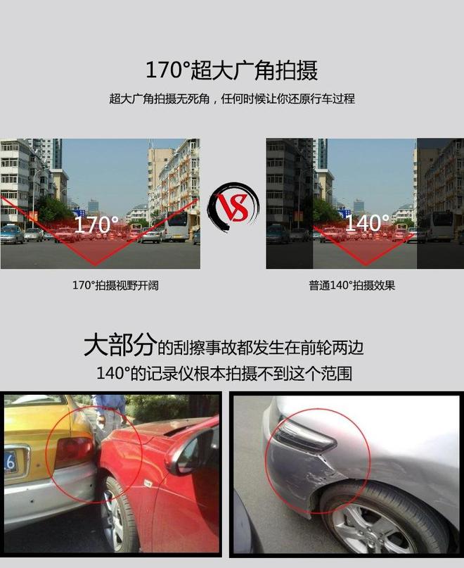 315汽车后市场你一定要注意的几项!