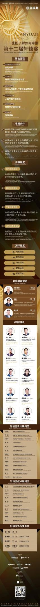 全面升级,第十二届轩辕奖启动申报