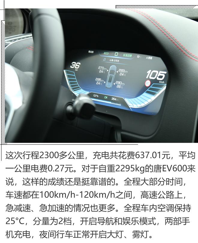 纯电动车可以走远方,试驾比亚迪唐EV600