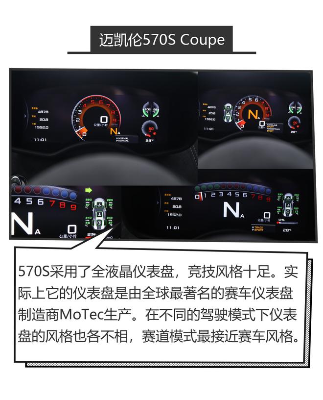 车影志：以速度和激情为名 迈凯伦570S Coupe