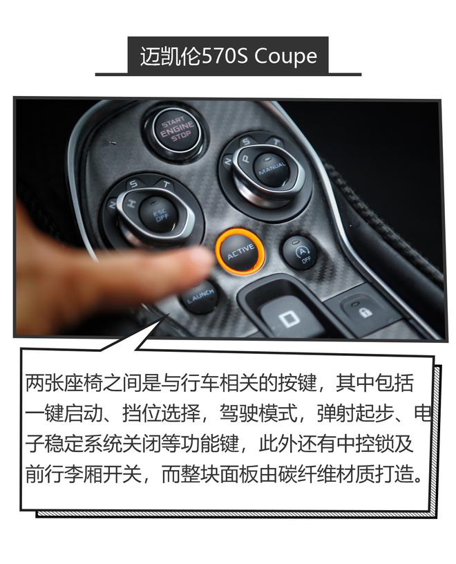 车影志：以速度和激情为名 迈凯伦570S Coupe