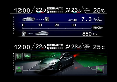 决战欧洲之巅 力合作方为制胜之道