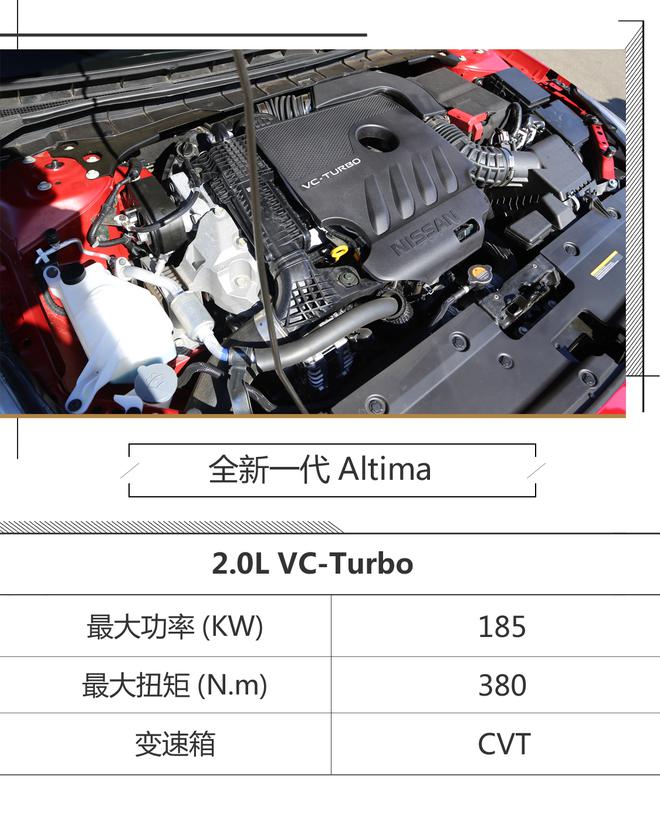 把“中庸”甩开 海外试驾全新一代Altima