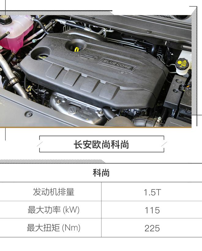 内在更有料！欧尚MPV车型—科尚体验试驾