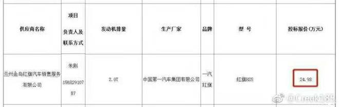 疑似红旗HS5售价曝光 年内发布并上市