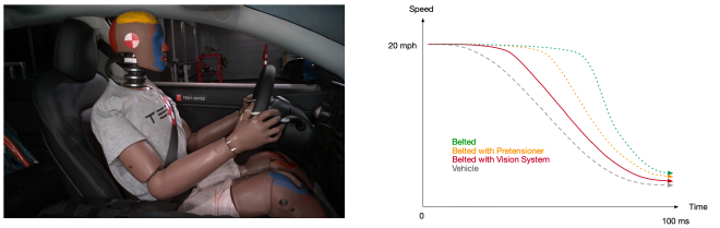特斯拉发布2022年第二季度财报 GAAP净利润23亿美元
