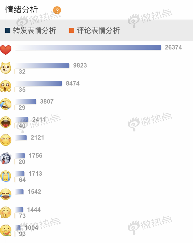 “国六”倒计时：车企倾销 消费者观望