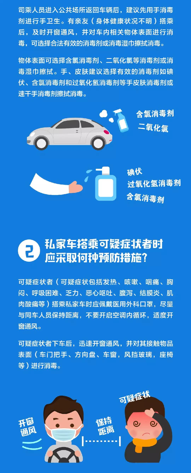 预防新型肺炎从车内做起,盘点带空气净化功能车型