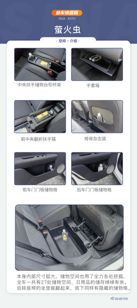 不低调的小可爱,试驾firefly萤火虫