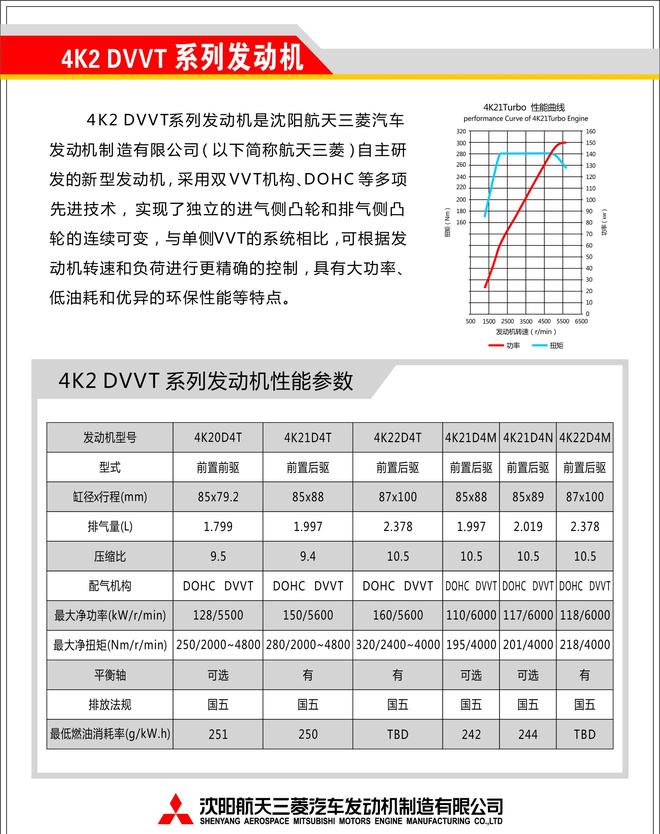 东南汽车想用1.8T发动机逆转销量？恐怕DX7 prime不行