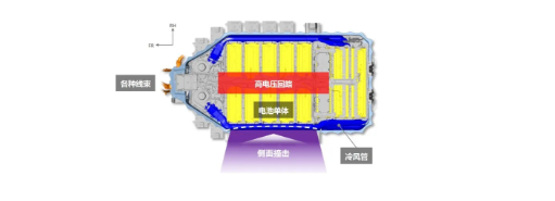 丰田C-HR EV/奕泽 E进擎和雷克萨斯UX 300e即将上市