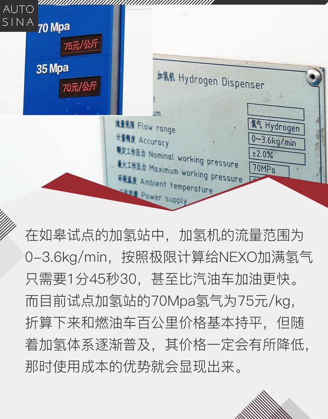加氢5分钟续航866km 现代NEXO中国首试