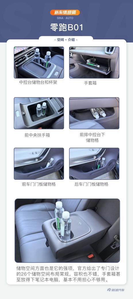 家轿市场新主力 抢先试驾零跑B01