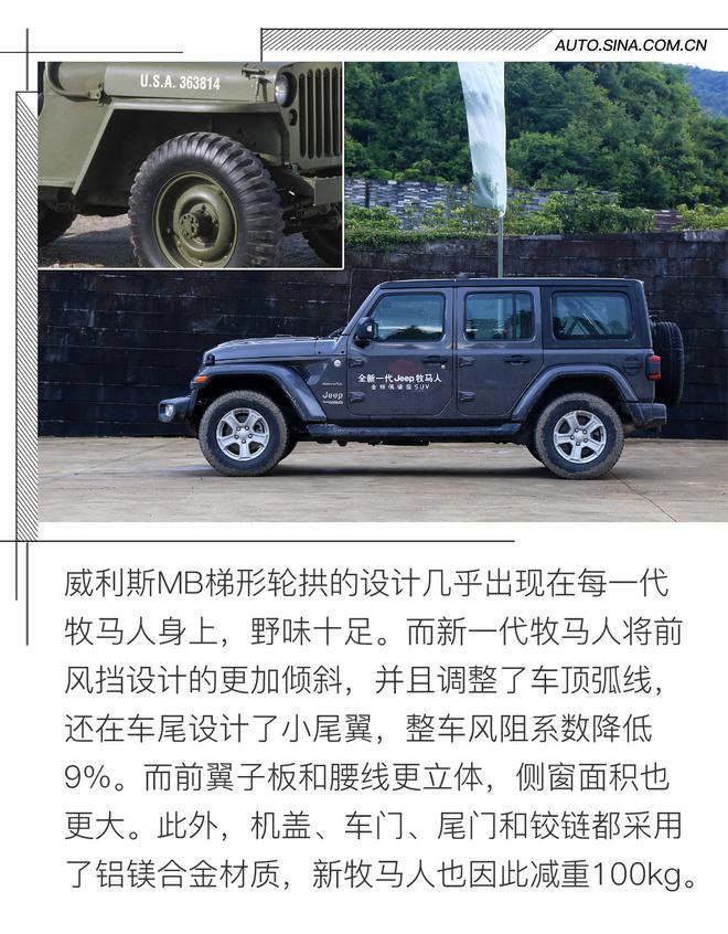 在传承中蜕变 试驾体验第四代Jeep牧马人