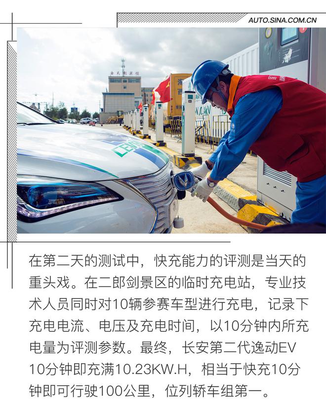 表现亮眼 长安逸动EV460征战环青赛