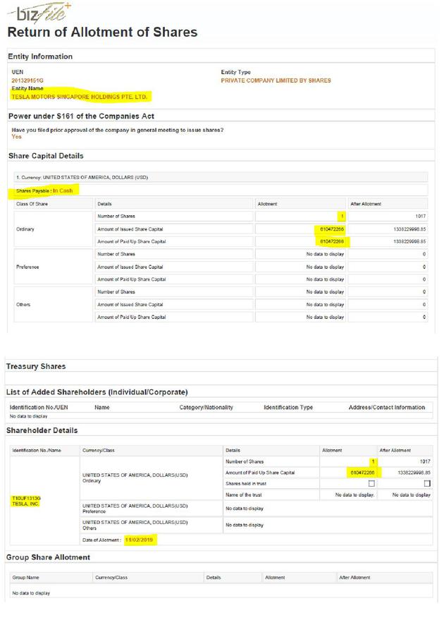 VIC发布做空特斯拉报告:特斯拉是升级版