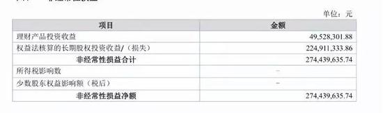 神州优车欲以41亿入主宝沃汽车