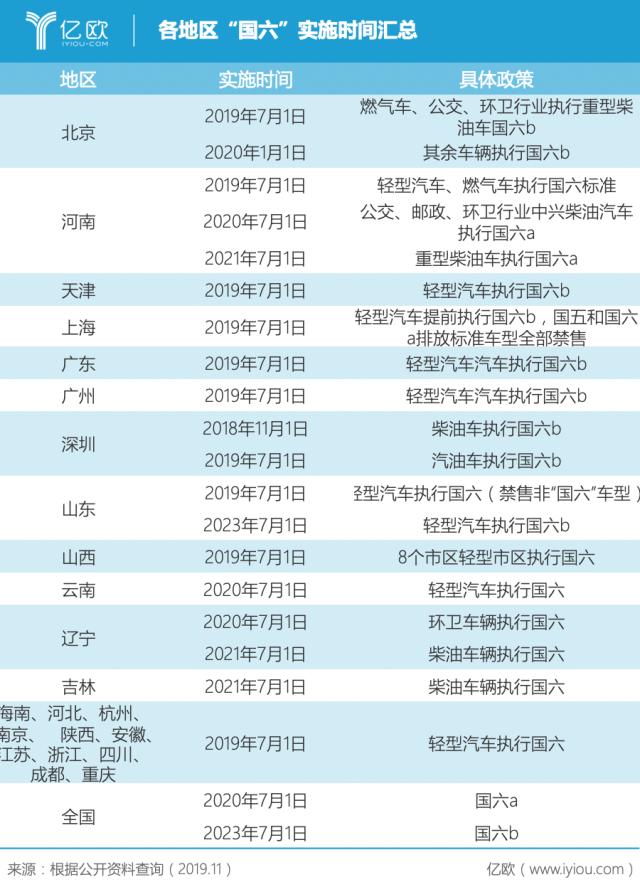 疫情之下的平行进口车：一个千亿产业的兴衰存亡