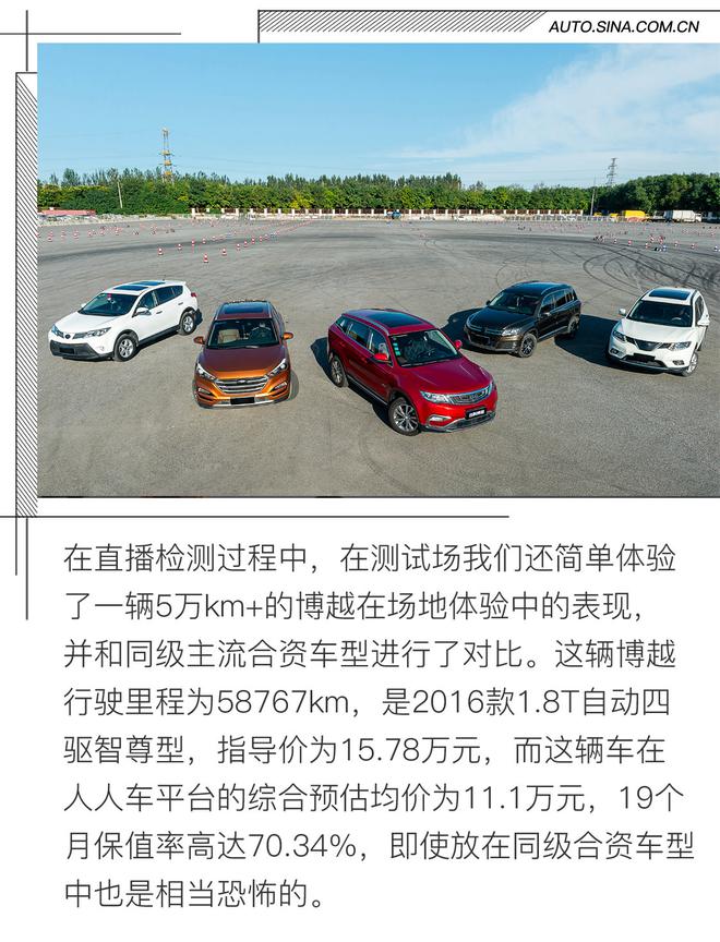 是时候交答卷了 10万km+的博越仍是小鲜肉?