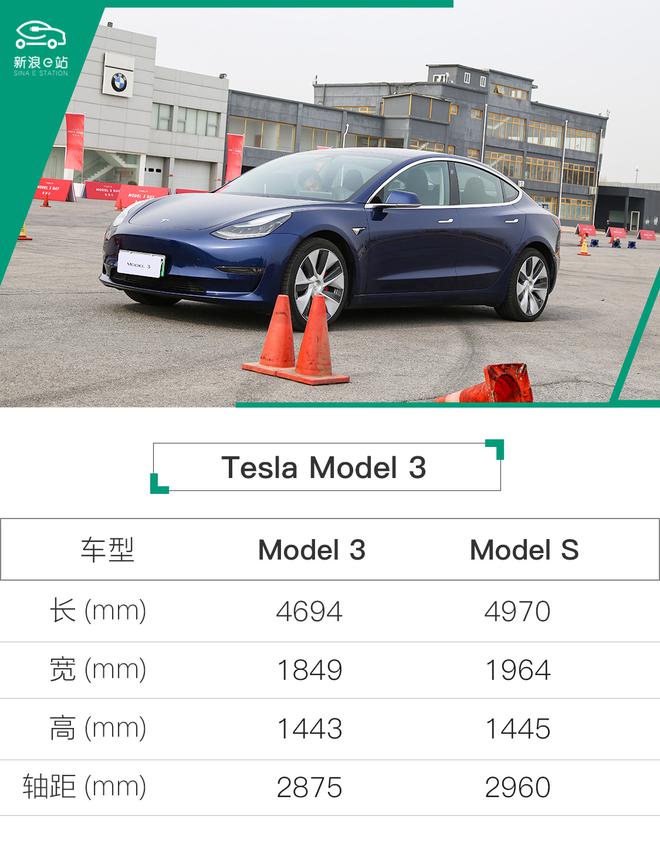 没有硝烟与轰鸣 场地体验特斯拉Model 3