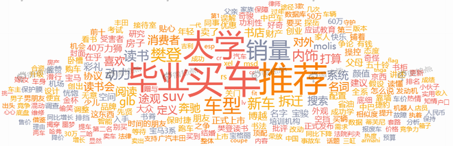 (统计时间:2020年1月1日—1月31日)