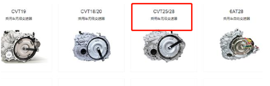 万里扬宣布携手长城 提供9速CVT变速箱