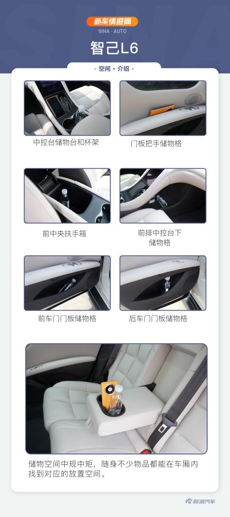 智慧驾控是亮点 试驾智己L6