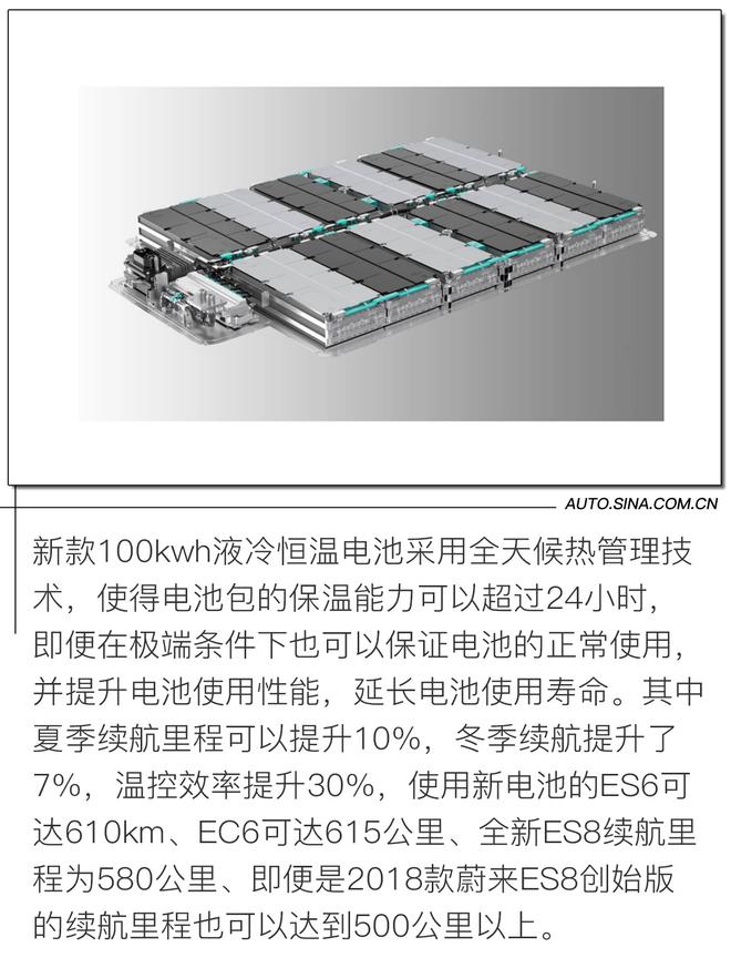 一百千瓦时的电池能跑多远？体验蔚来全新电池系统