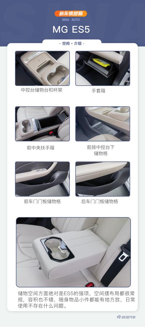 家族化设计 星云平台 静态体验MG ES5