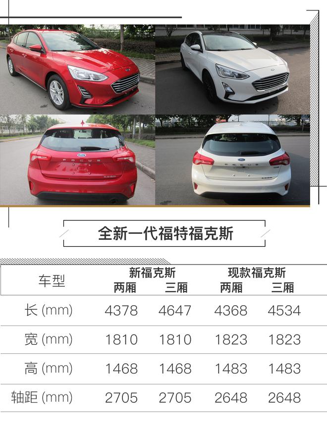 新车爆尿:欧尚新车居然叫奥特曼!让小怪兽情以何堪