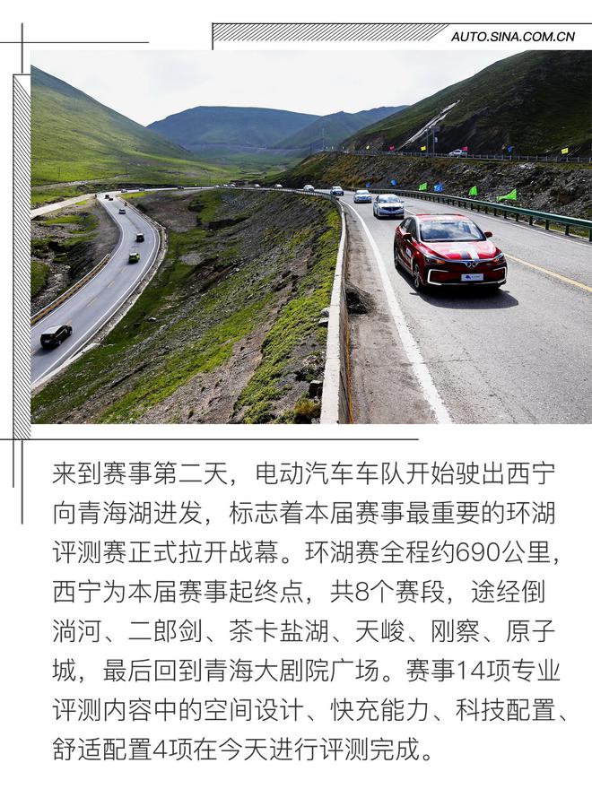 电动汽车也激情 第五届环青海湖电动汽车赛