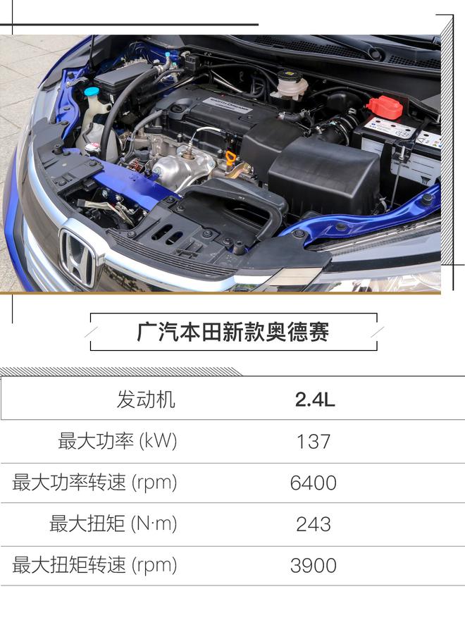 让人迷恋的航空座椅 试驾广汽本田新款奥德赛