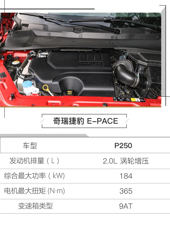 “幼豹”初亮爪 试驾奇瑞捷豹E-PACE