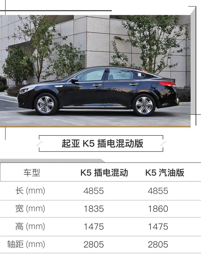 日常通勤/高速长途均能胜任 试驾起亚K5 PHEV