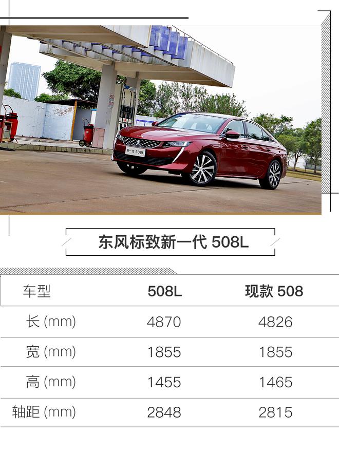 表现超出预期 试驾新一代东风标致508L