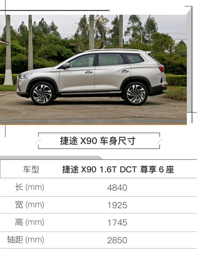 以家为主 新浪汽车试驾捷途X90 1.6T 6座