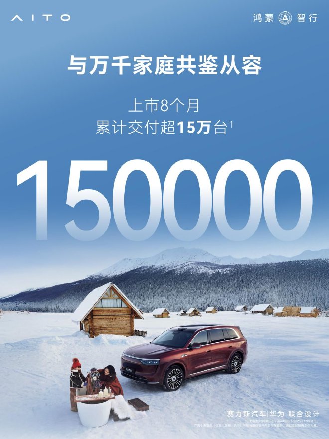 超15万家庭选择 下定问界M8可享价值43000元购车权益