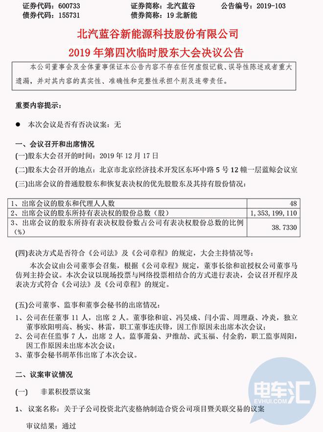 北汽麦格纳合资议案通过，明年底前实现高端新车型首车下线