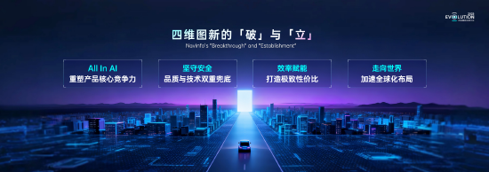 四维图新创想大会|SEEWAY.AI启航,以全栈可控实力引领智能化新时代