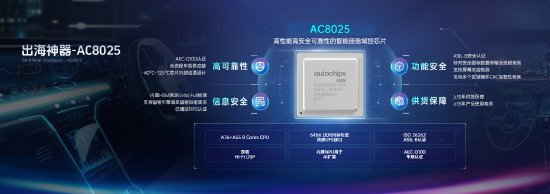 四维图新创想大会|SEEWAY.AI启航,以全栈可控实力引领智能化新时代