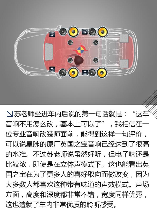 接近于完美的表现 路虎星脉音响测试