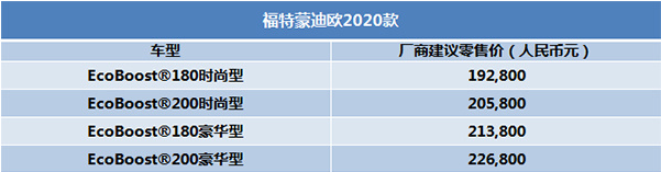 配12.8英寸竖屏 长安福特新款蒙迪欧售19.28万起