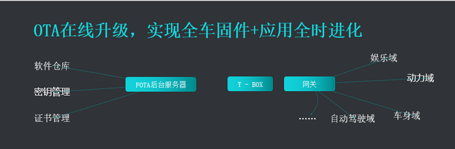 有品又有趣的电动SUV，你要怎么挑？