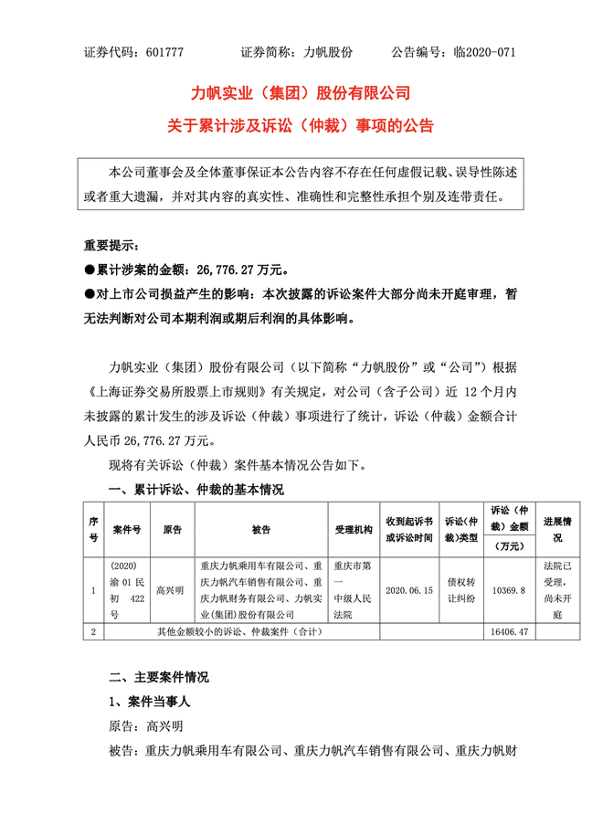 热浪|力帆公告中称在221起案件中为被告 涉及金额达29.06亿元